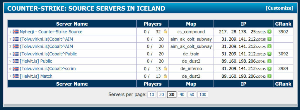 Engar áhyggjur, Css Simnet serverarnir koma aftur upp