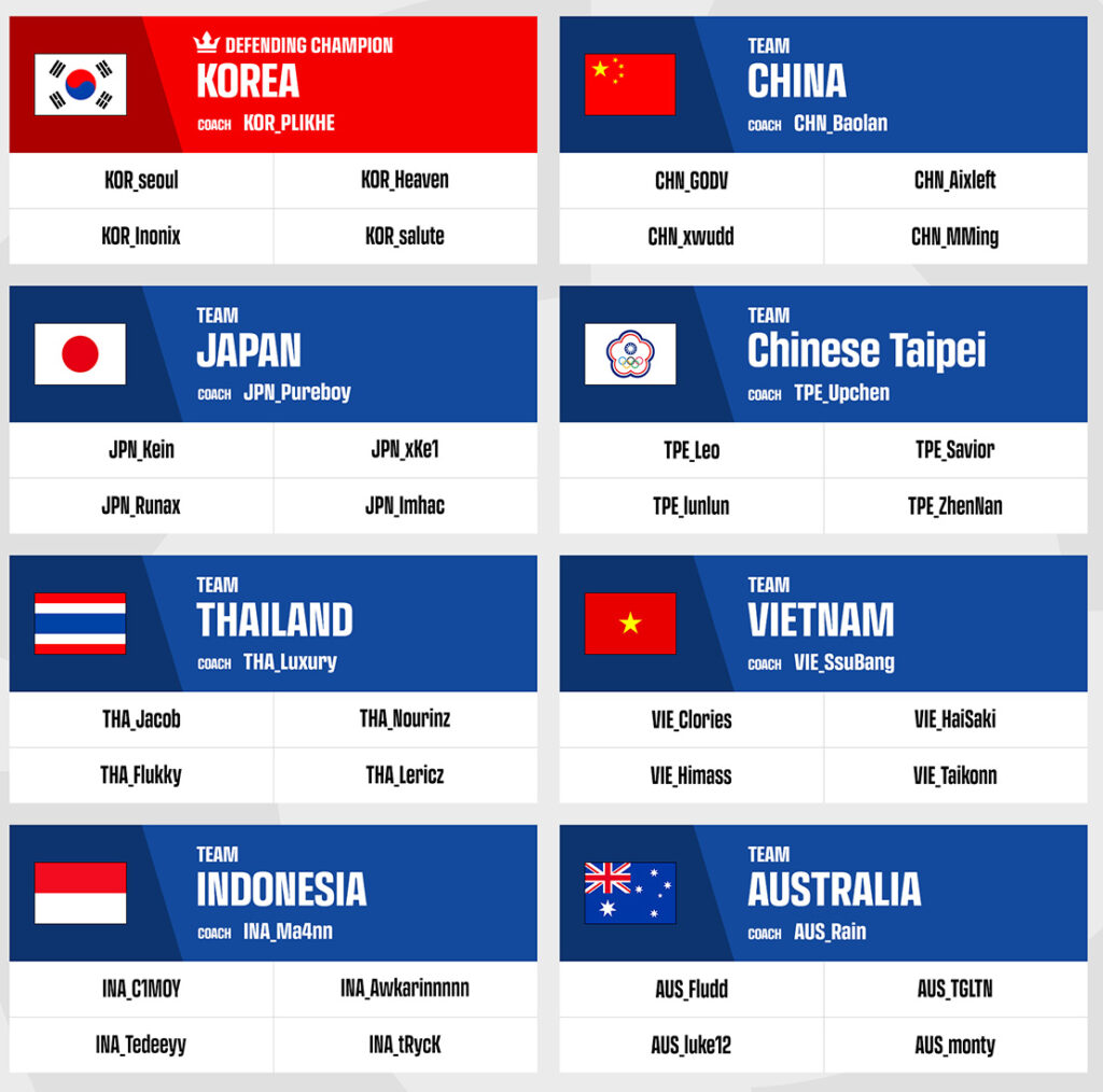 Kórea sigraði í PUBG Nations Cup 2024