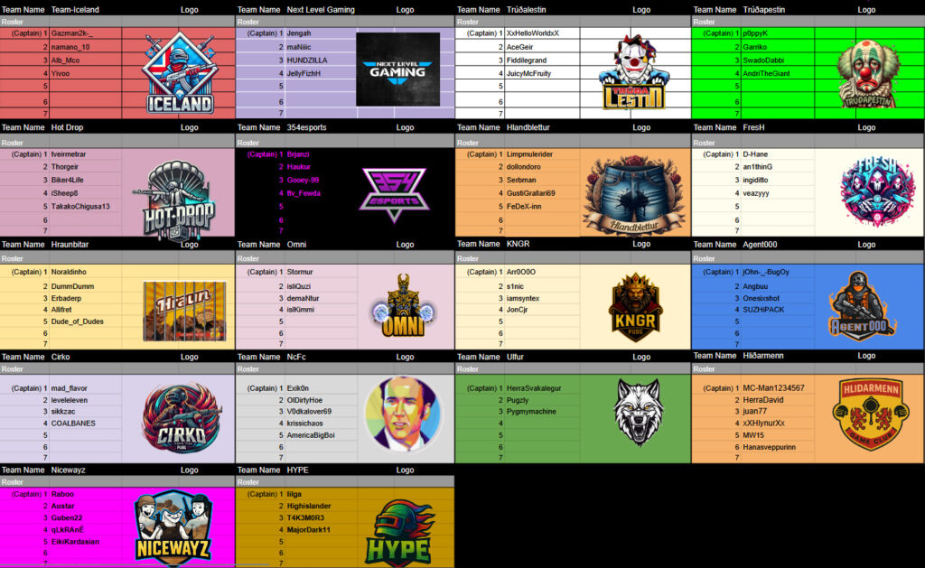 Icelandic PUBG League (IPL) mótið hefst í kvöld - Sýnt beint á GameTíVí