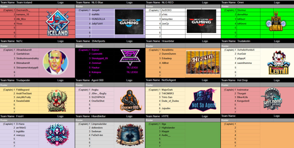 OMNI sigraði í PUBG scrim mótinu