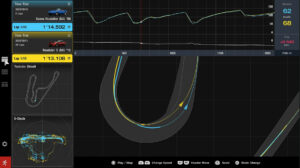 Gran Turismo 7 fagnar 100 milljónum seldra eintaka með glæsilegri „Spec III“ uppfærslu