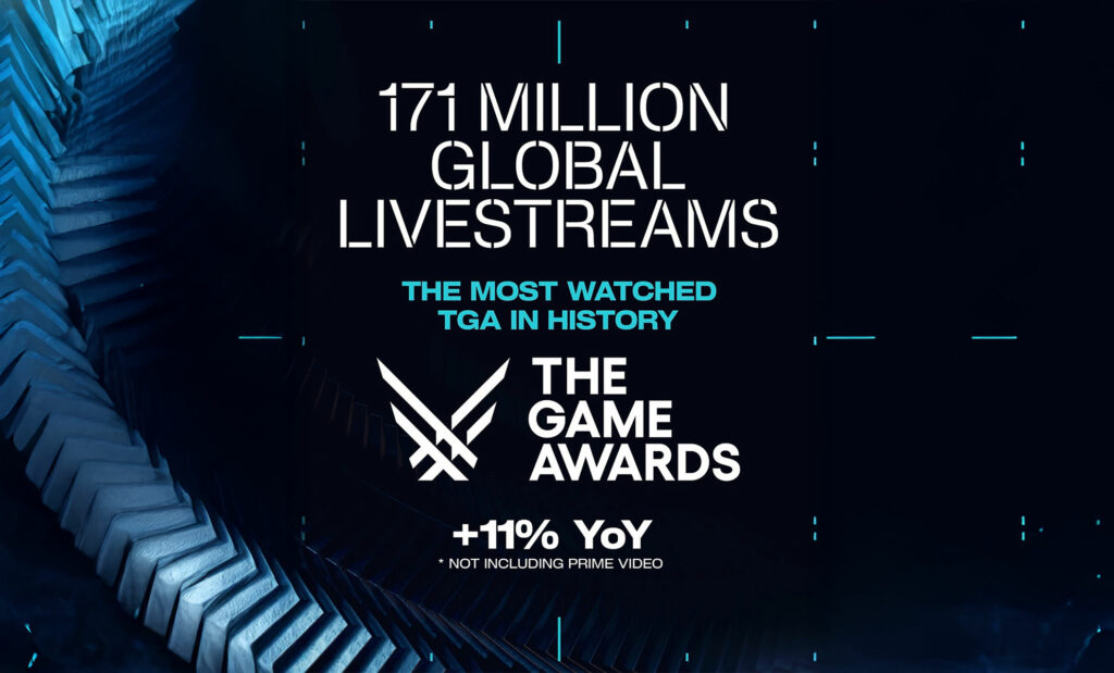 The Game Awards slær enn eitt áhorfsmetið með yfir 170 milljónir áhorfa