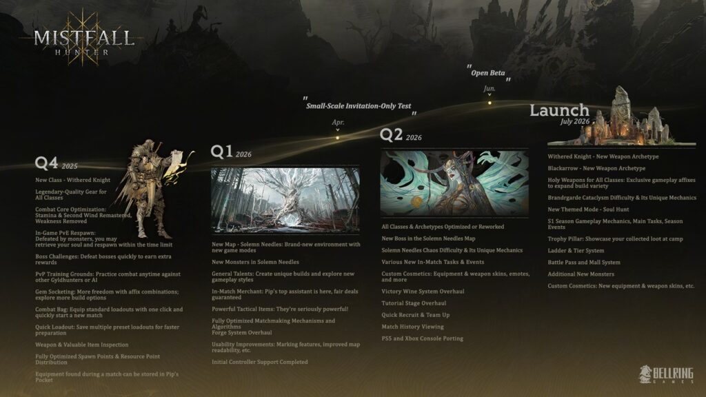 Mistfall Hunter tekur bardagakerfið í gegn